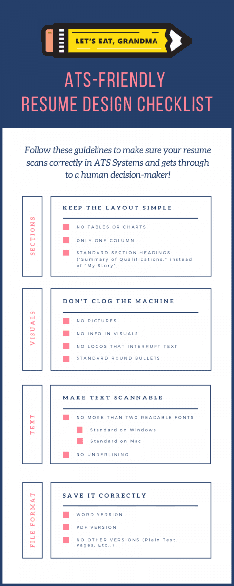 Infographic: Your Guide to ATS Resume Format (with Example)