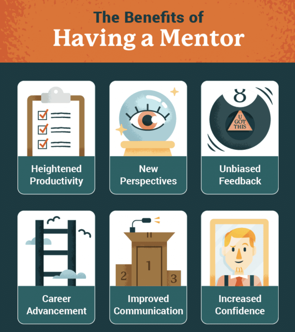 the-benefits-of-having-a-professional-mentor-infographic
